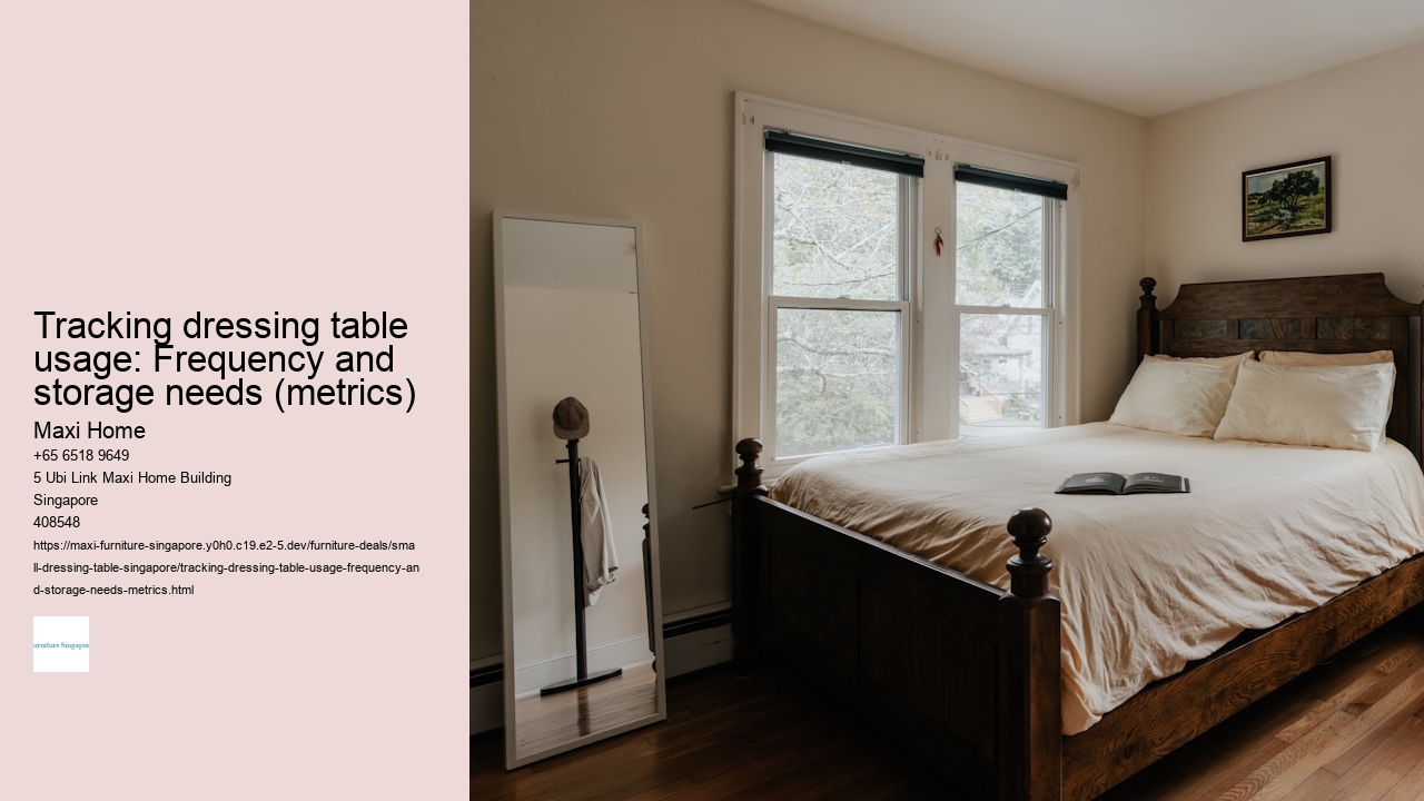 Tracking dressing table usage: Frequency and storage needs (metrics)